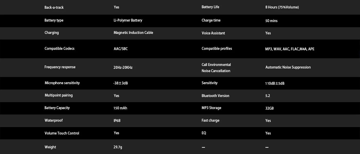 Mojawa Run Plus spec sheet