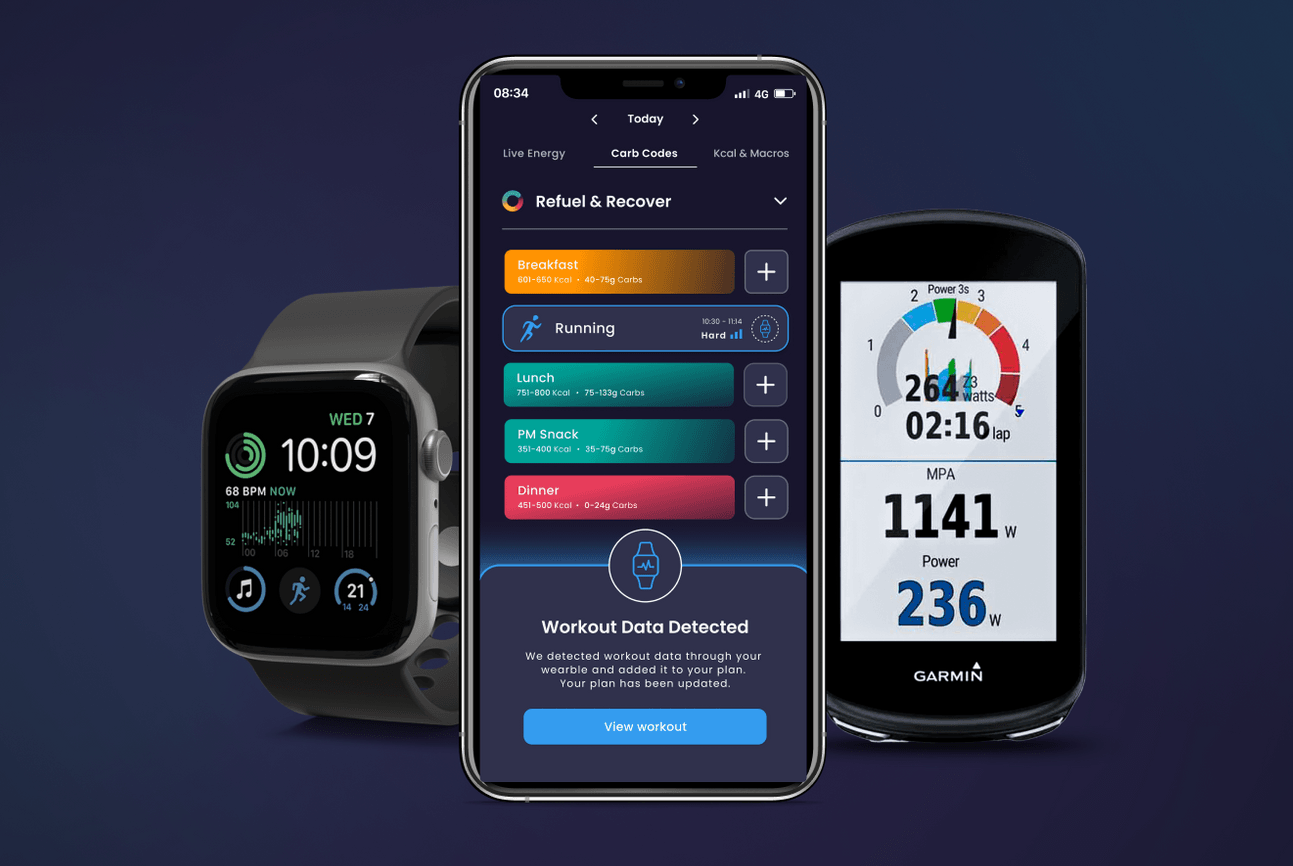 Hexis will sync with you wearables and adapt your intake depending on your needs