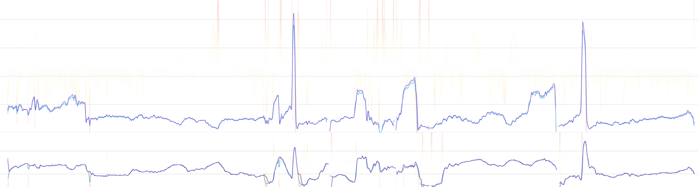 A graph showing a graph

Description automatically generated with medium confidence