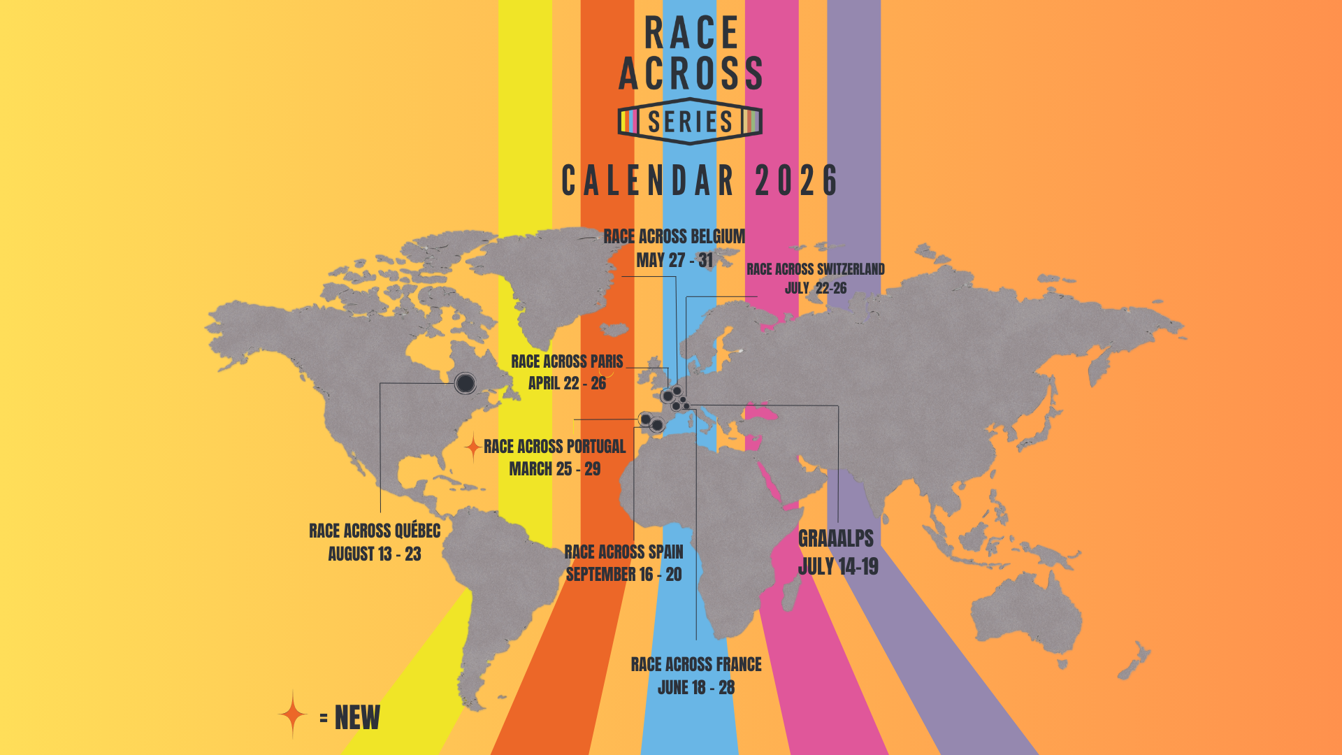 Race Across Series calendar 2026