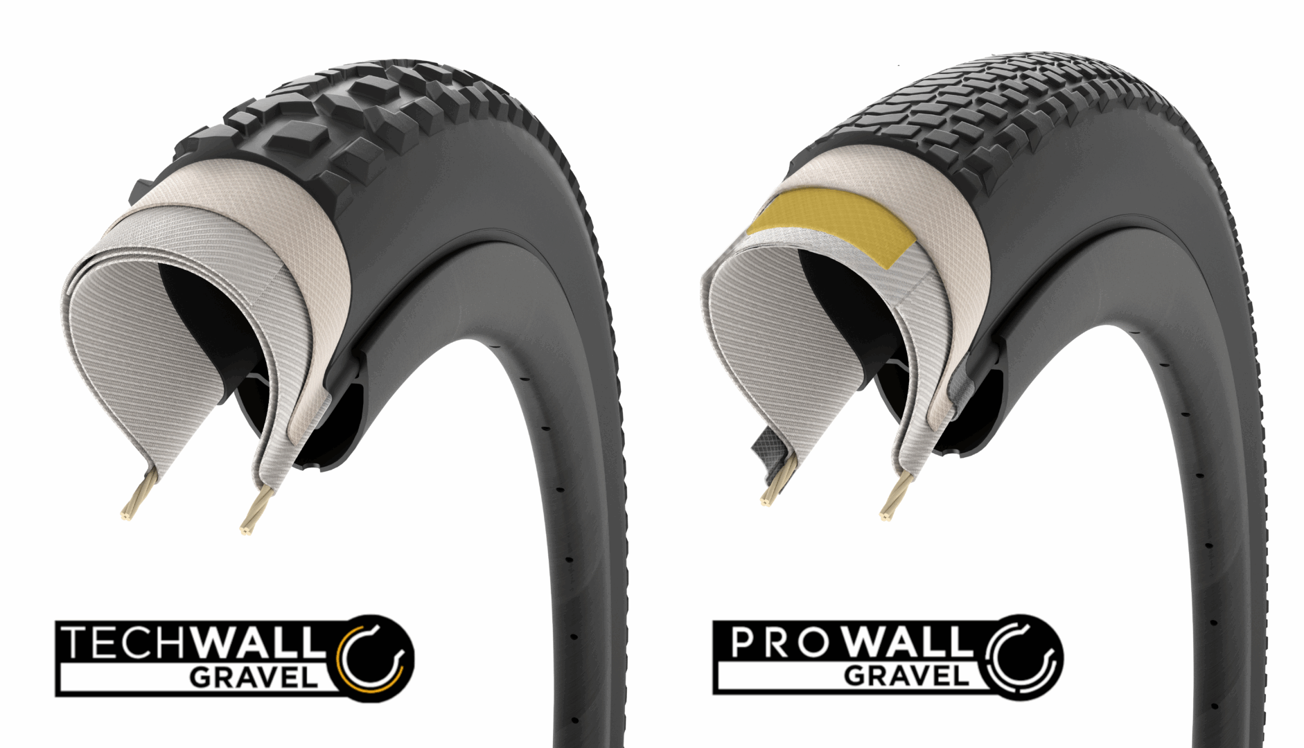 Cinturato Gravel TechWall and ProWall casings